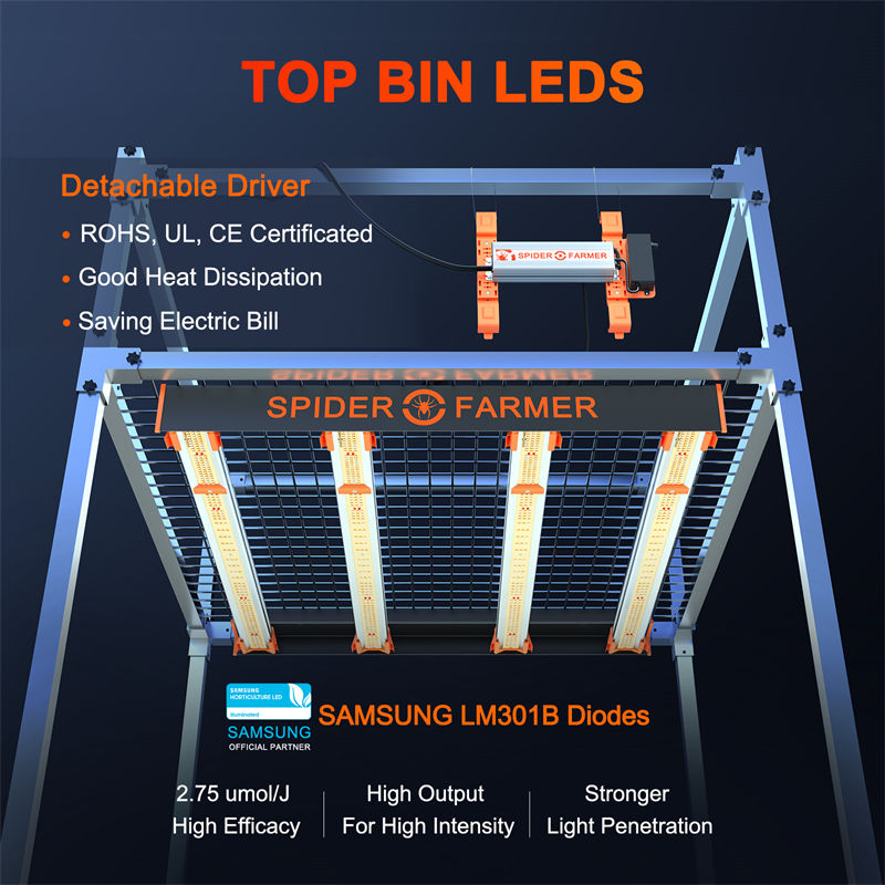 SPIDER FARMER SE3000W 300W LED GROW LIGHT