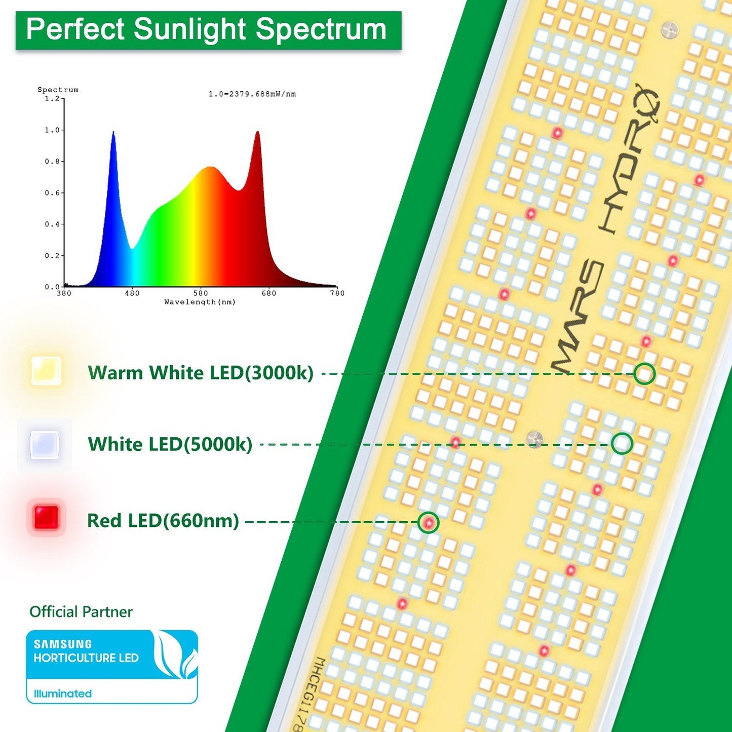 MARS HYDRO SP 6500 SAMSUNG LM301B 650W LED GROW LIGHT