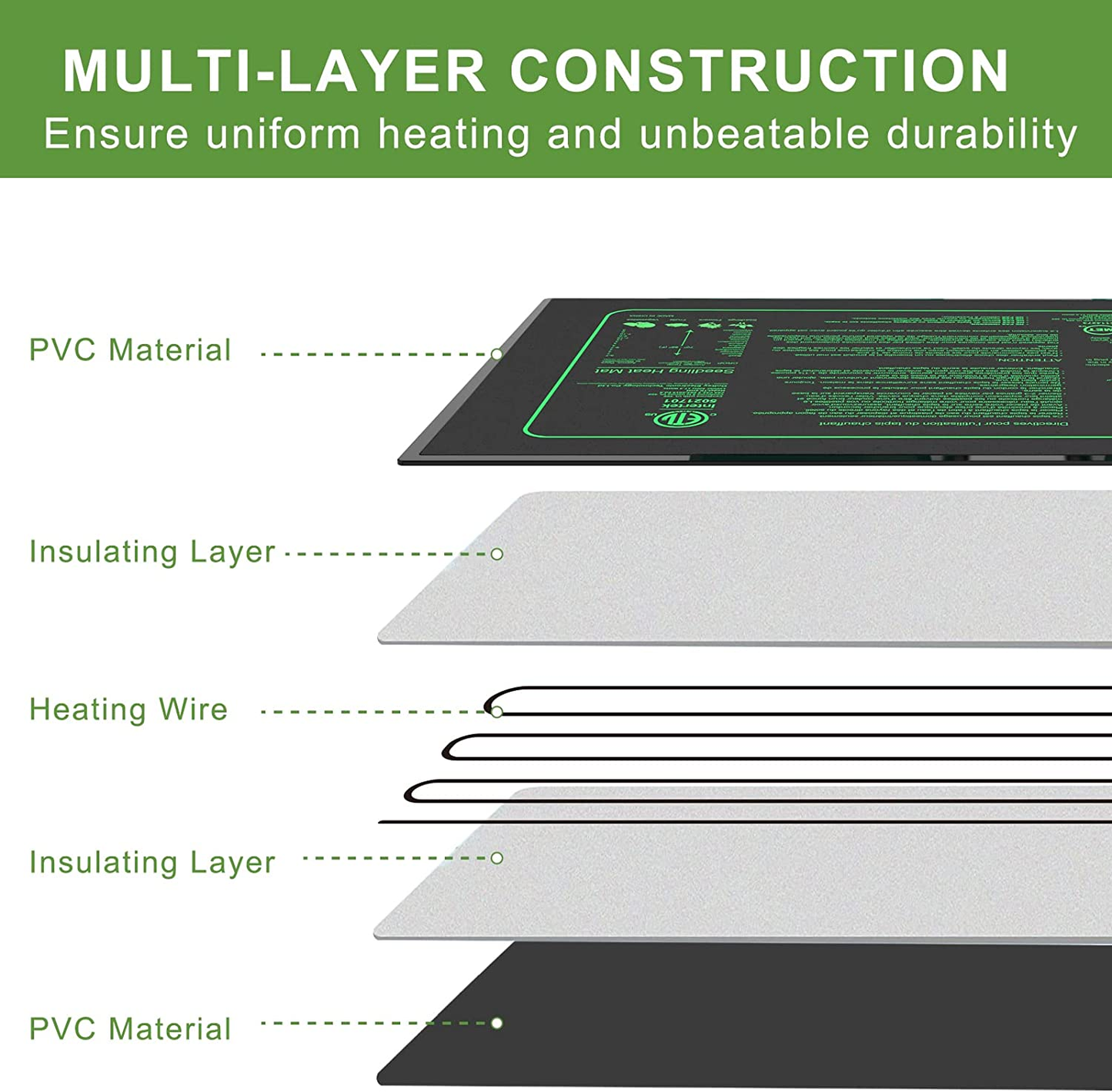 Seedling Heat Mat
