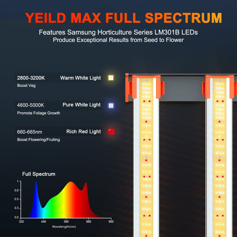 SPIDER FARMER SE3000W 300W LED GROW LIGHT