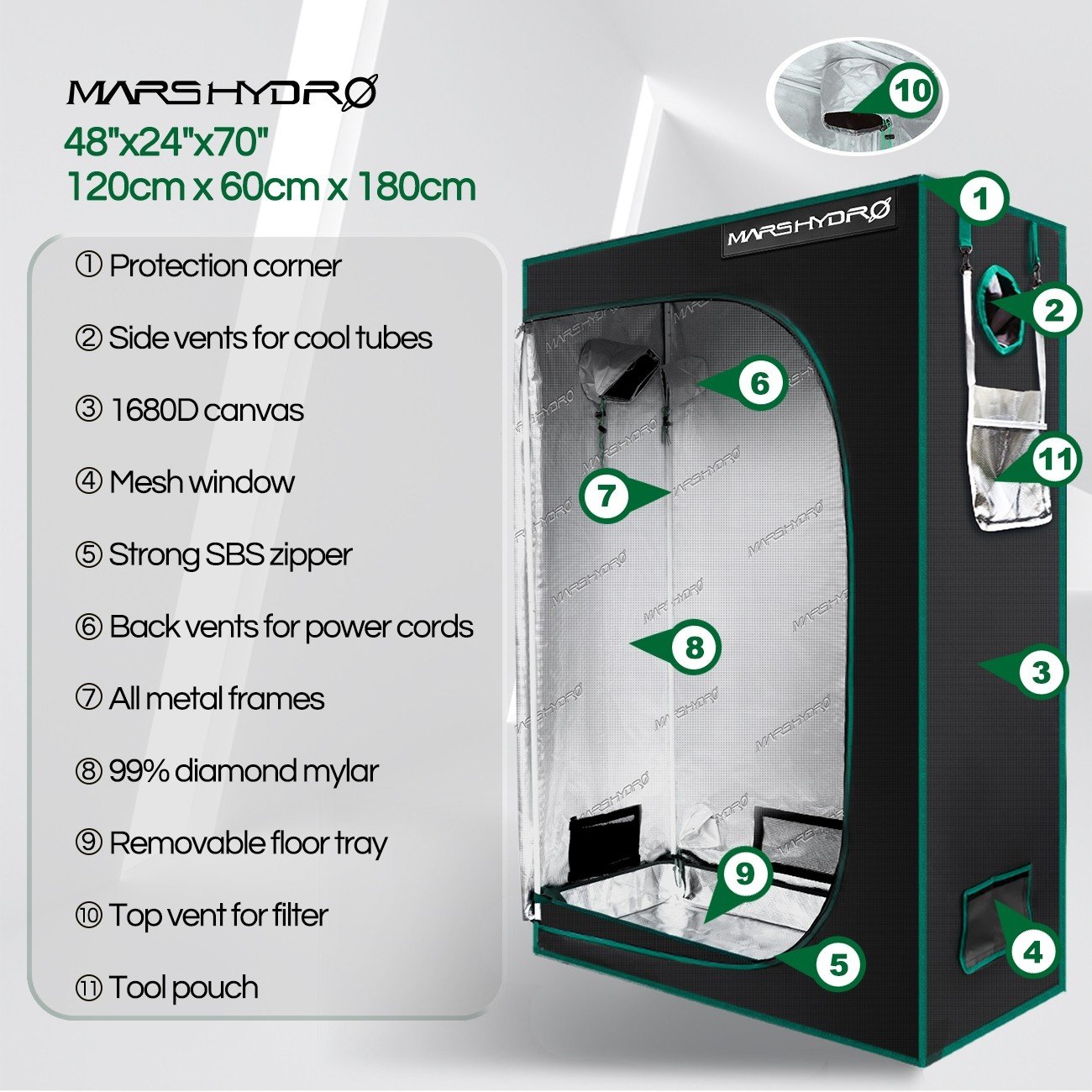 MARS HYDRO GROW TENT - 120x60x180 CM