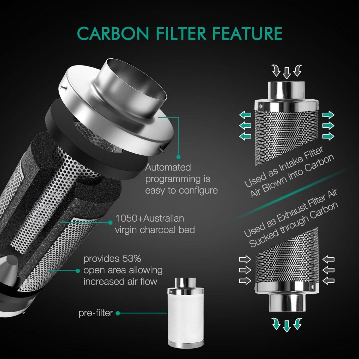 MARS HYDRO 4 INCH INLINE FAN AND CARBON FILTER COMBO WITH THERMOSTAT CONTROLLER