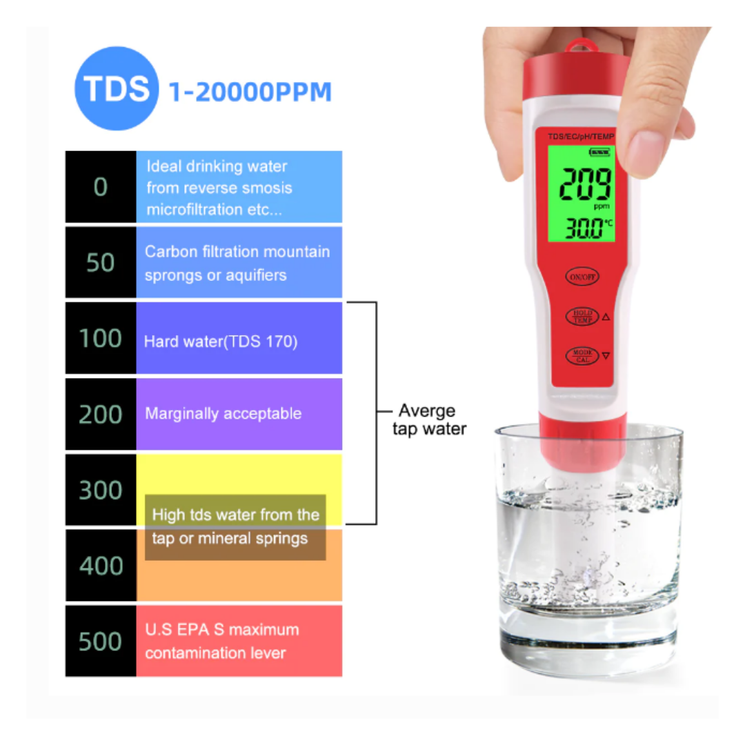 4in1 Waterproof TDS PH EC Temperature Meter