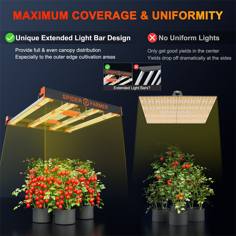 SPIDER FARMER SE3000W 300W LED GROW LIGHT