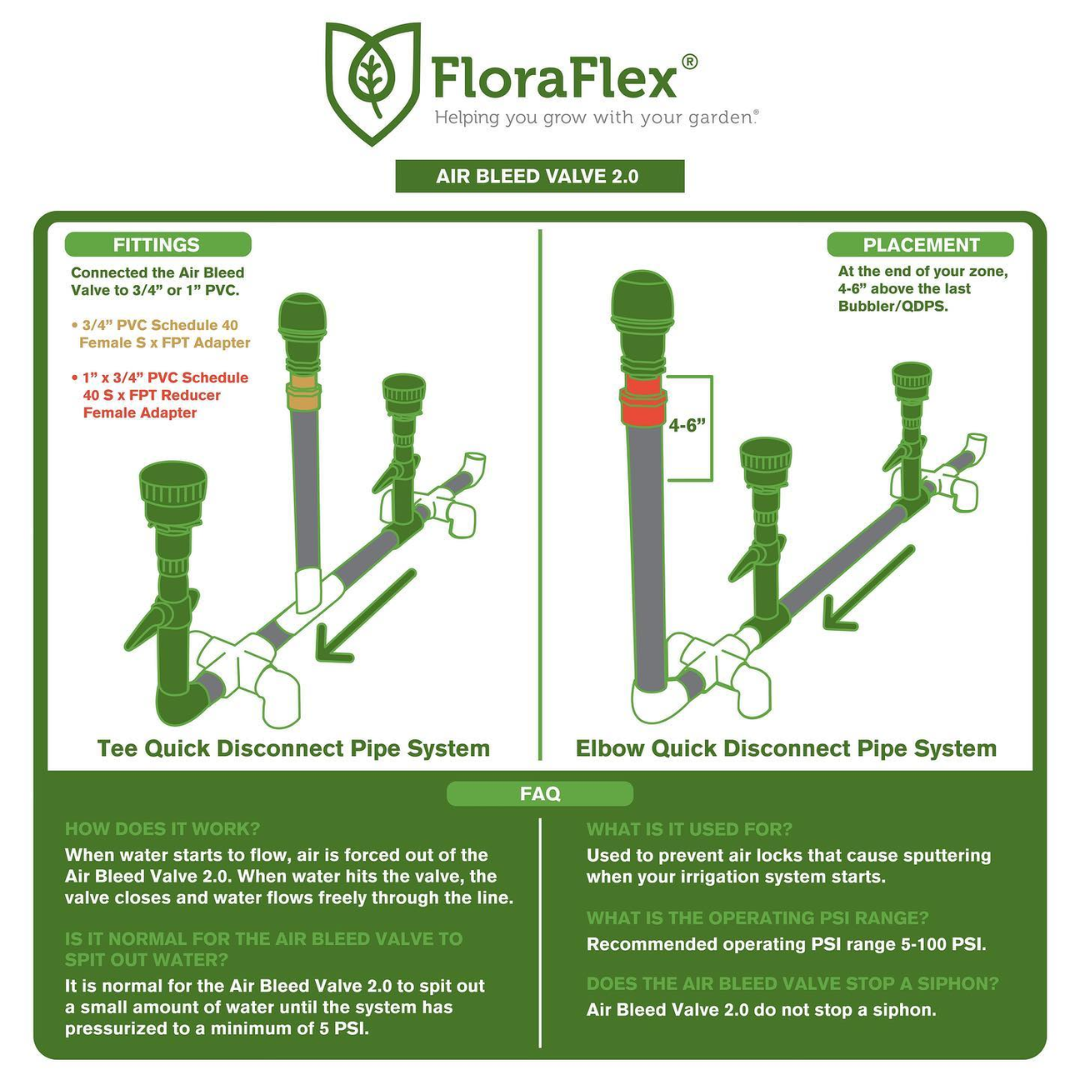FLORAFLEX AIR BLEED VALVE 2.0 | ขนาด 3/4 นิ้ว