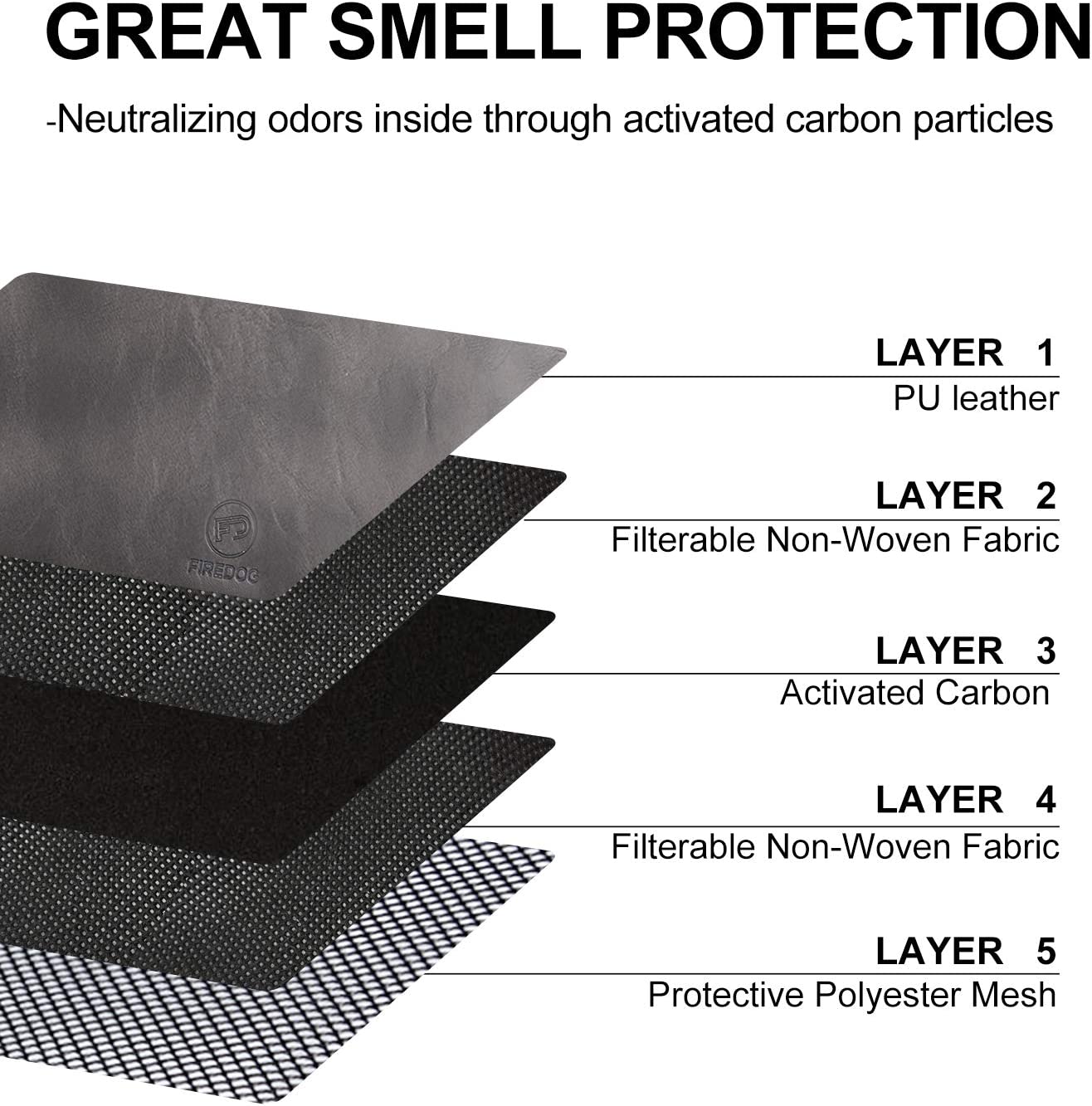 FIREDOG Smell Proof Bag CL120