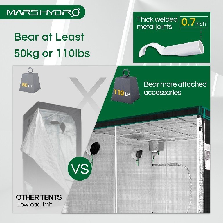 MARS HYDRO 2 IN 1 GROW TENT - 90X60X140 CM