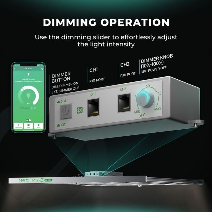 Mars Hydro Smart FC 6500-EVO Samsung LM301H EVO