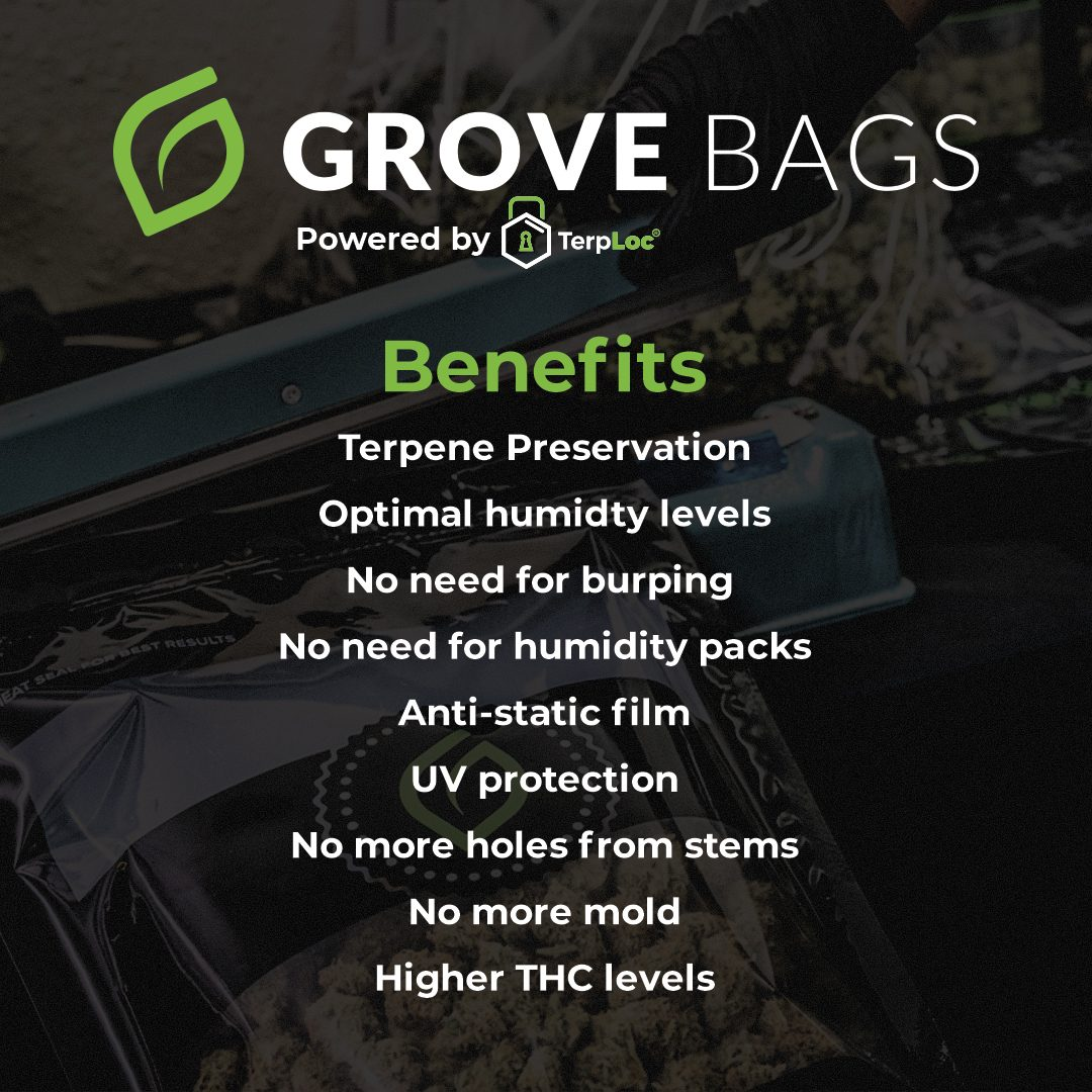 Grove Bags TerpLoc 1/2 Pound Window Pouch – Single