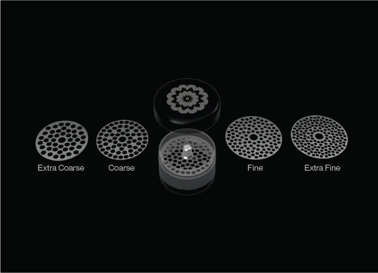 Flower Mill | Gen 1 - Premium Milling Plate Kit