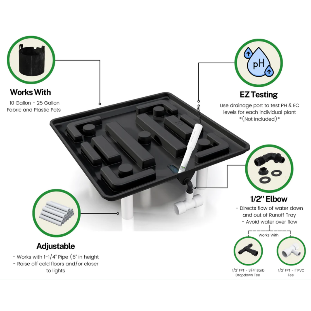 RUN OFF TRAY