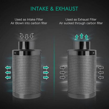 MARS HYDRO 4 INCH CARBON FILTER