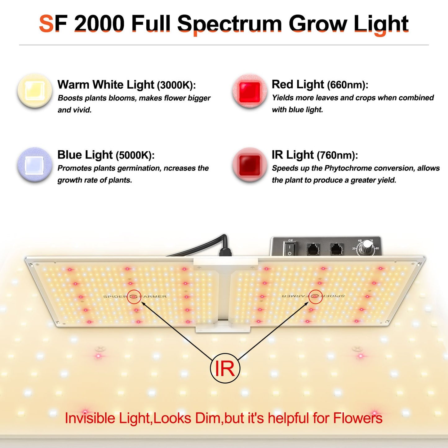 SPIDER FARMER SF2000W 200W LED GROW LIGHT