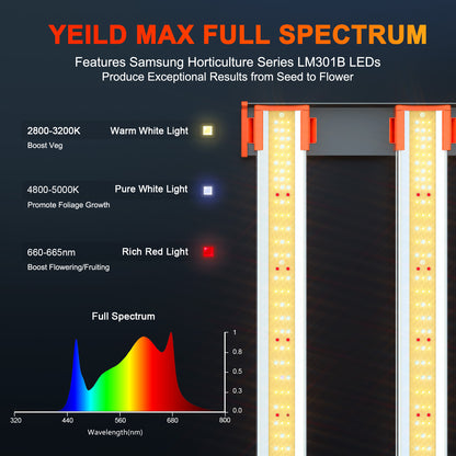 SPIDER FARMER SE5000W 480W LED GROW LIGHT