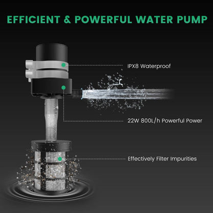 MARS HYDRO DRIP IRRIGATION KITS