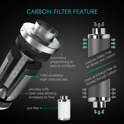 MARS HYDRO 4 INCH INLINE FAN AND CARBON FILTER COMBO WITH THERMOSTAT CONTROLLER