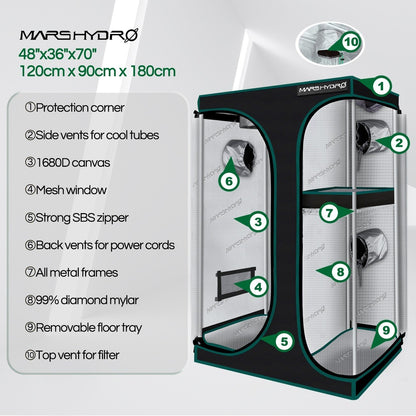 MARS HYDRO 2 IN 1 GROW TENT - 120X90X180 CM