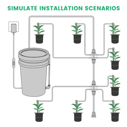 MARS HYDRO DRIP IRRIGATION KITS
