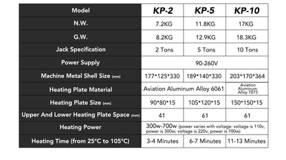 Heat Press Machine | KP-10