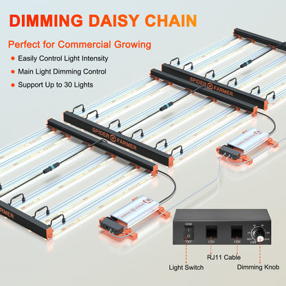 SPIDER FARMER SE5000W 480W LED GROW LIGHT