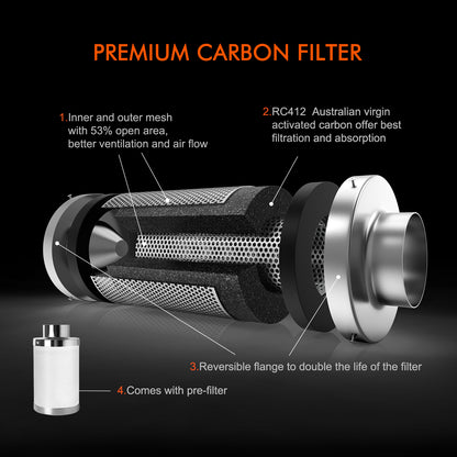SPIDER FARMER 4 INCH INLINE FAN WITH THERMOSTAT CONTROLLER