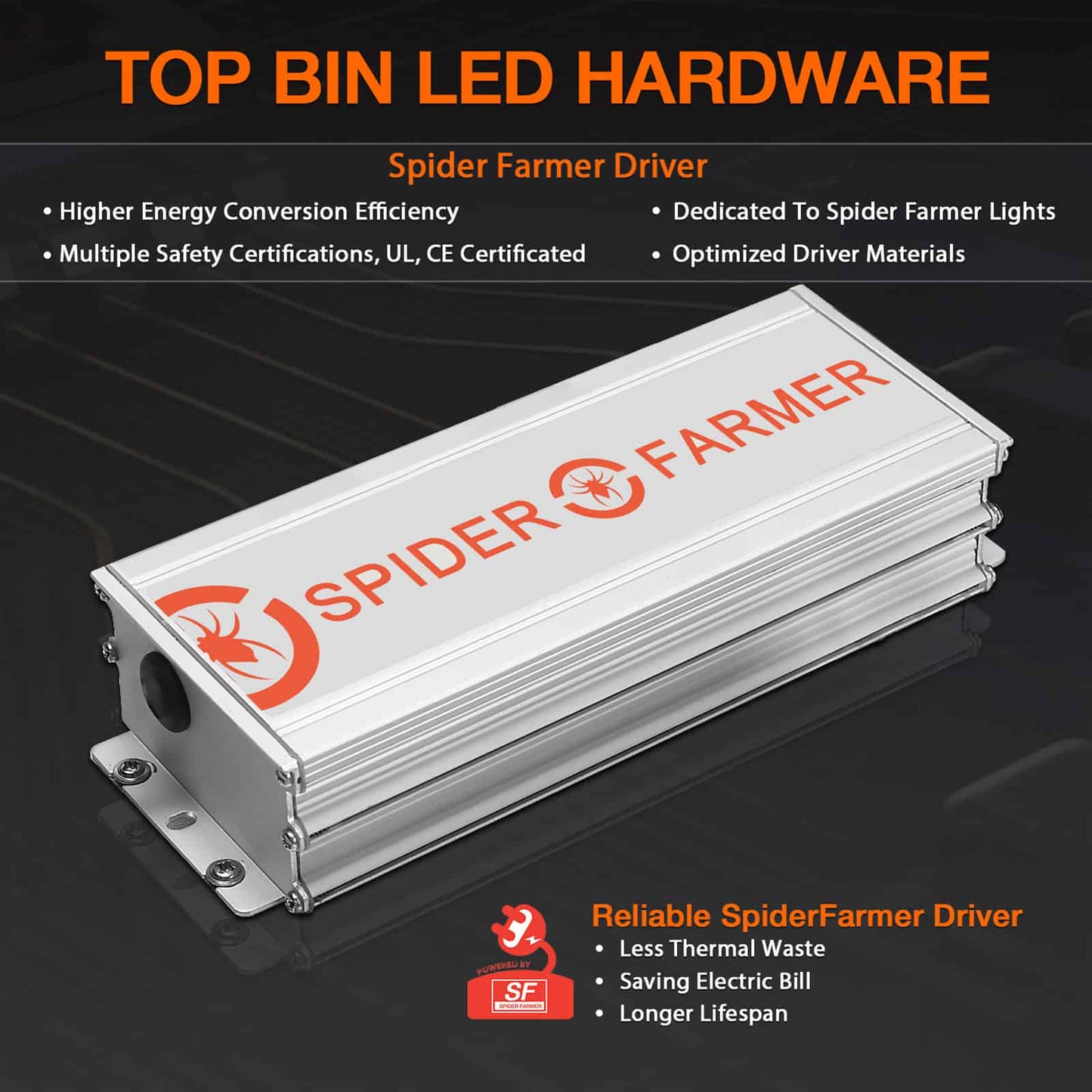 SPIDER FARMER SF2000W 200W LED GROW LIGHT