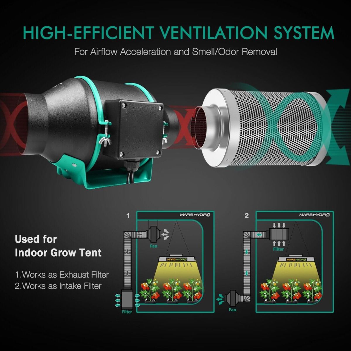 MARS HYDRO 4 INCH INLINE FAN AND CARBON FILTER COMBO WITH THERMOSTAT CONTROLLER