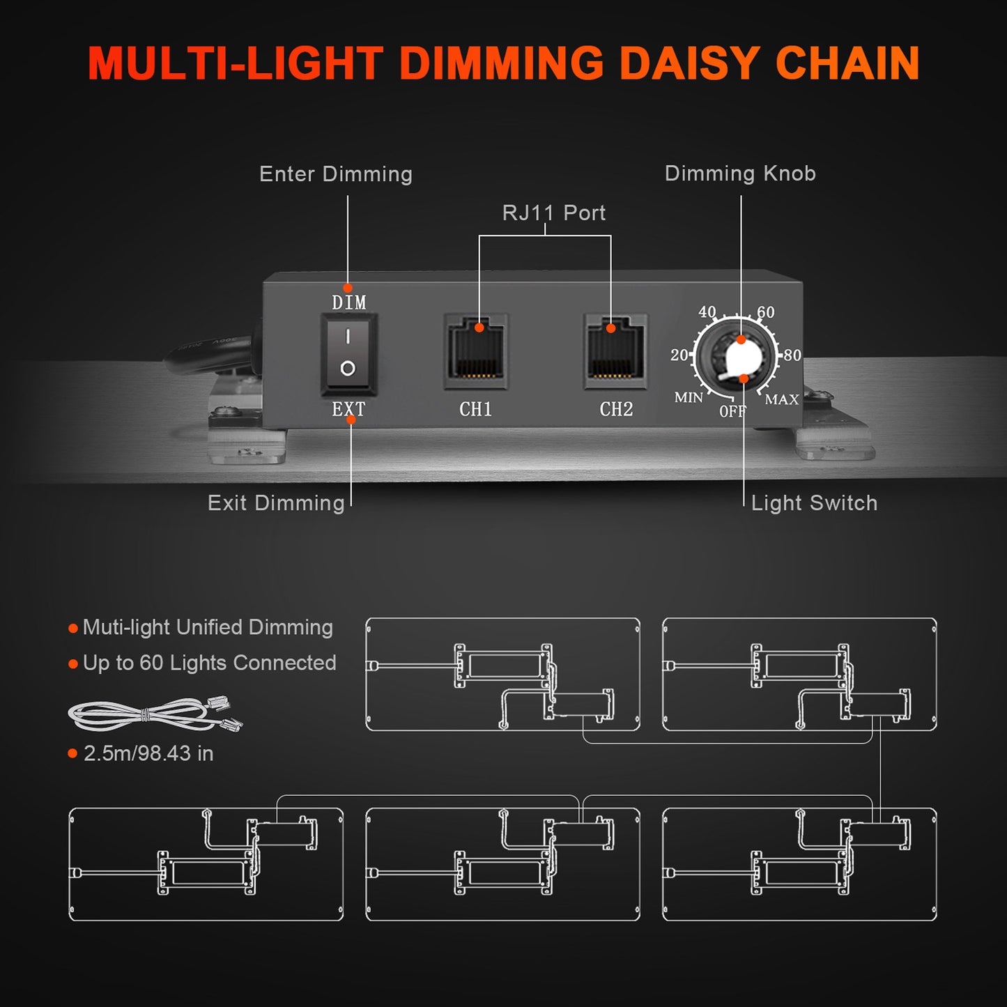 SPIDER FARMER SF2000W 200W LED GROW LIGHT