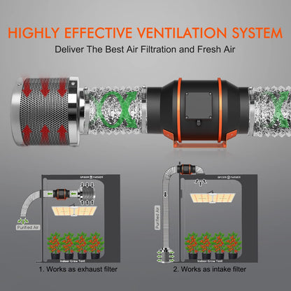 SPIDER FARMER 4 INCH INLINE FAN WITH THERMOSTAT CONTROLLER