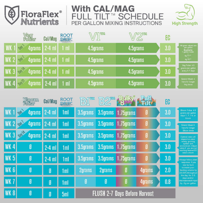 FLORAFLEX NUTRIENTS - VEG V1™ 1LB (BAG)
