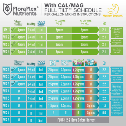 FLORAFLEX NUTRIENTS - VEG V1™ 1LB (BAG)