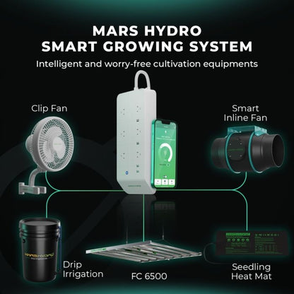 Mars Hydro Smart FC 6500-EVO Samsung LM301H EVO