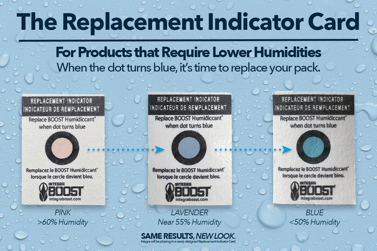 67-GRAM INTEGRA BOOST 2-WAY HUMIDITY CONTROL AT 62% RH